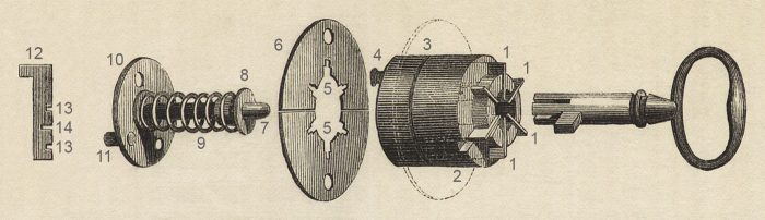 Antique Bramah Lock Components