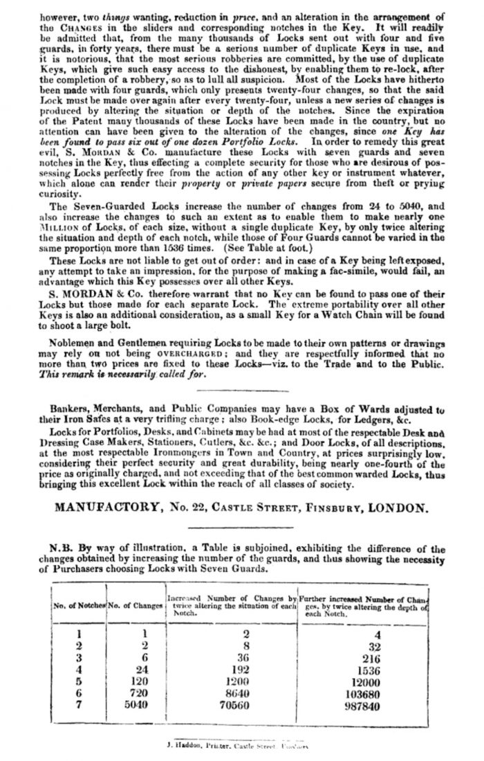 S. Mordan & Co. advertisement from 1829.