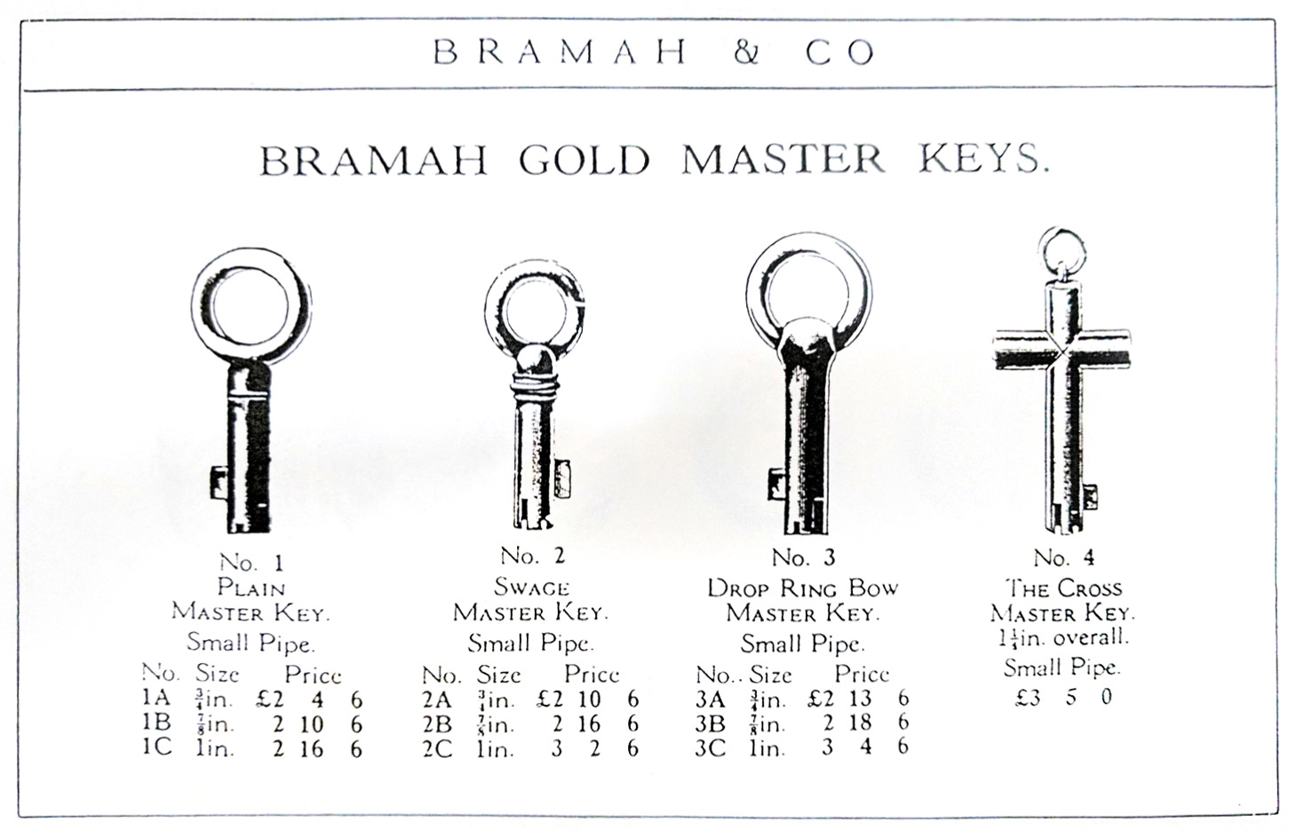 I take my key. Ключ на схеме. Key Master 5. Ключ на схеме буква. Мастер ключ книга.